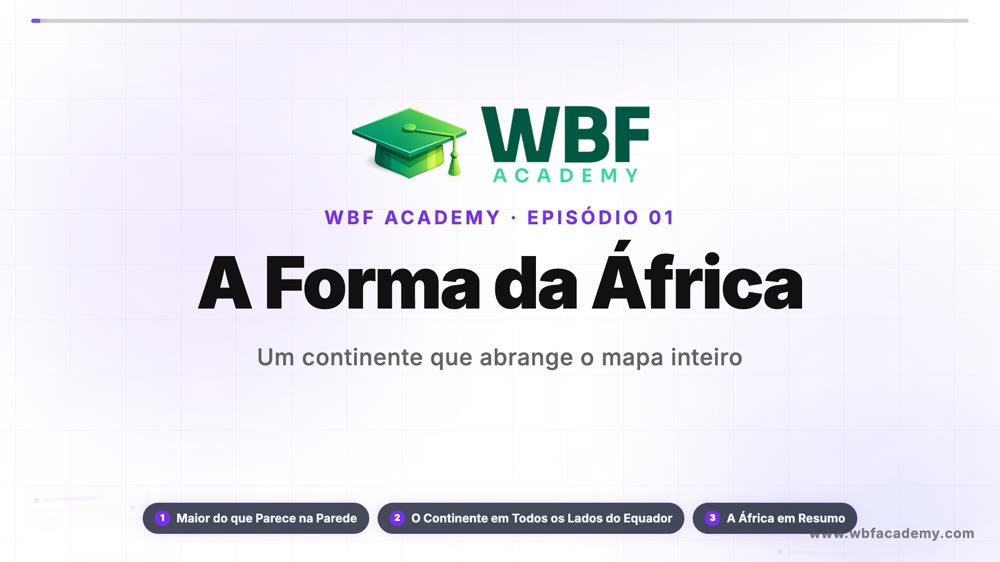 A Forma da África