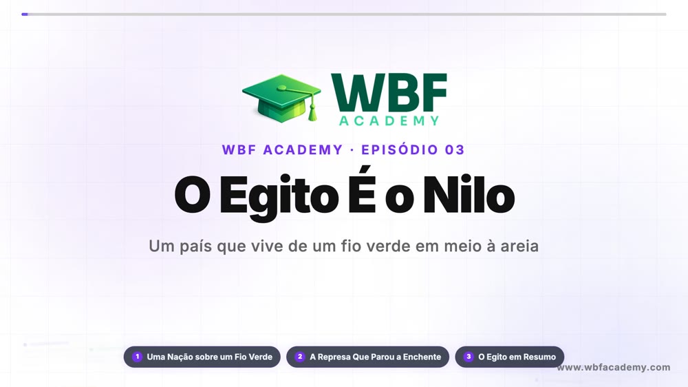 O Egito É o Nilo