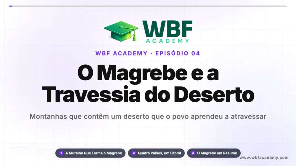 O Magrebe e a Travessia do Deserto
