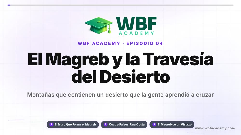 El Magreb y la Travesía del Desierto