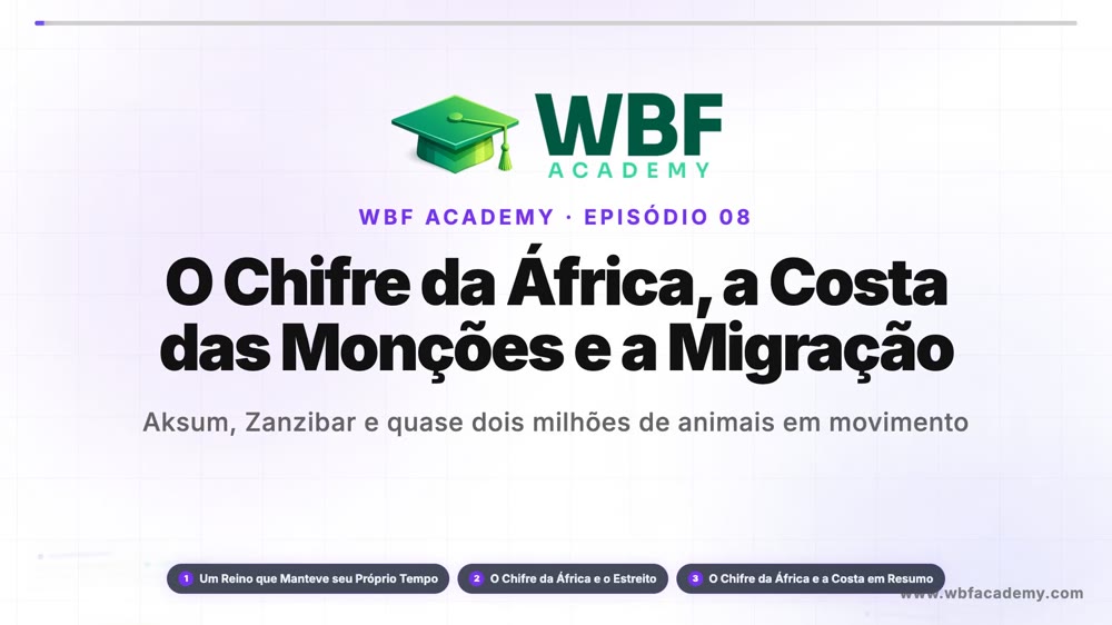 O Chifre da África, a Costa das Monções e a Migração