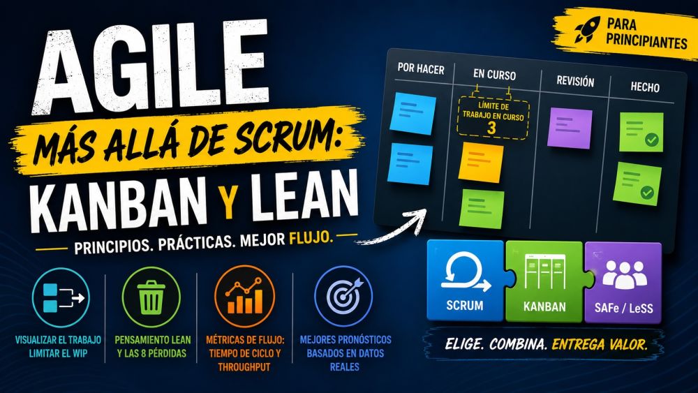 Agile Más Allá de Scrum: Kanban y Lean