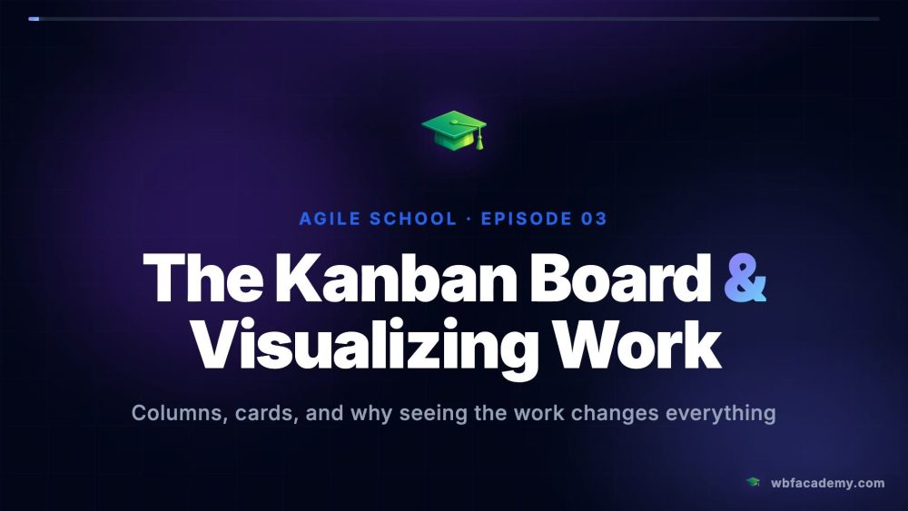 The Kanban Board & Visualizing Work