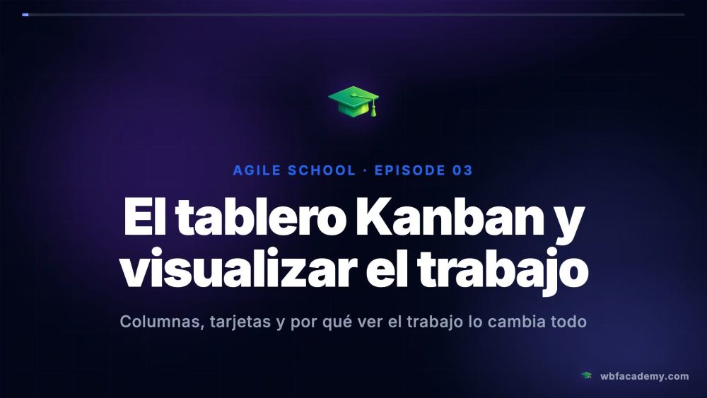 El tablero Kanban y visualizar el trabajo