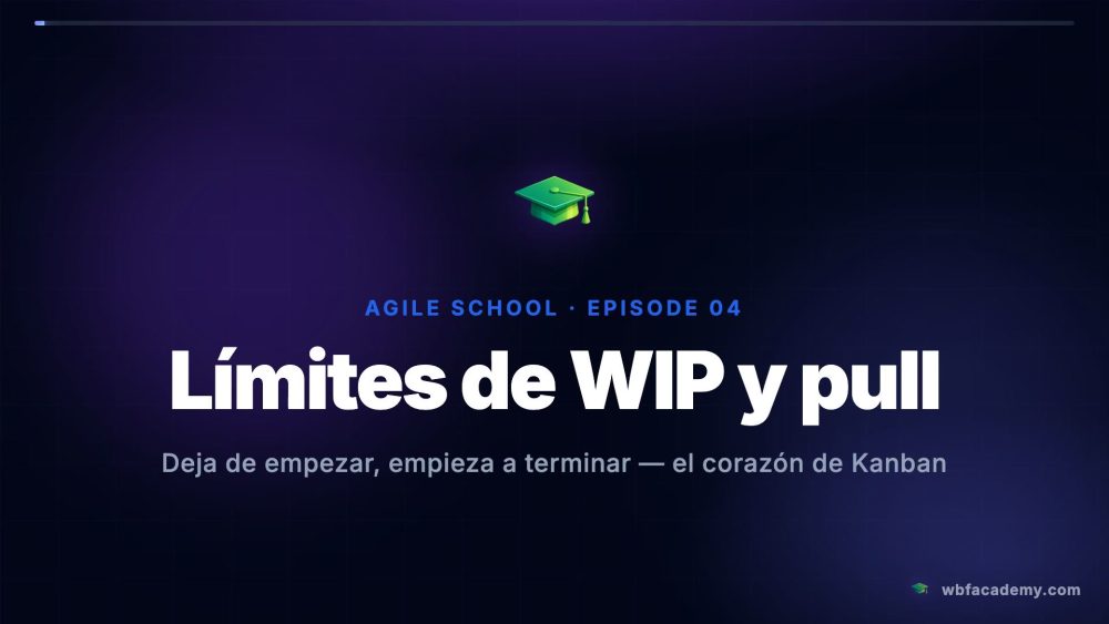 Límites de WIP y pull