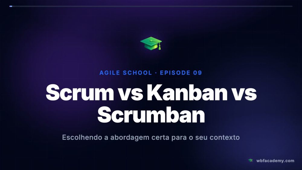 Scrum vs Kanban vs Scrumban
