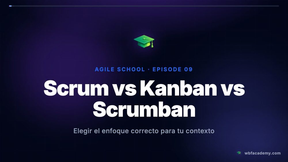 Scrum vs Kanban vs Scrumban