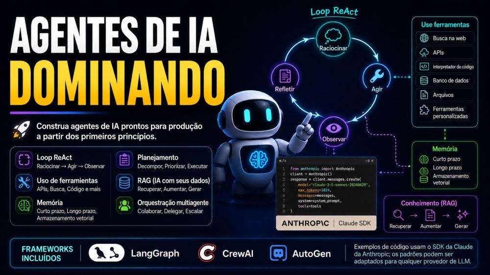 Dominando Agentes de IA