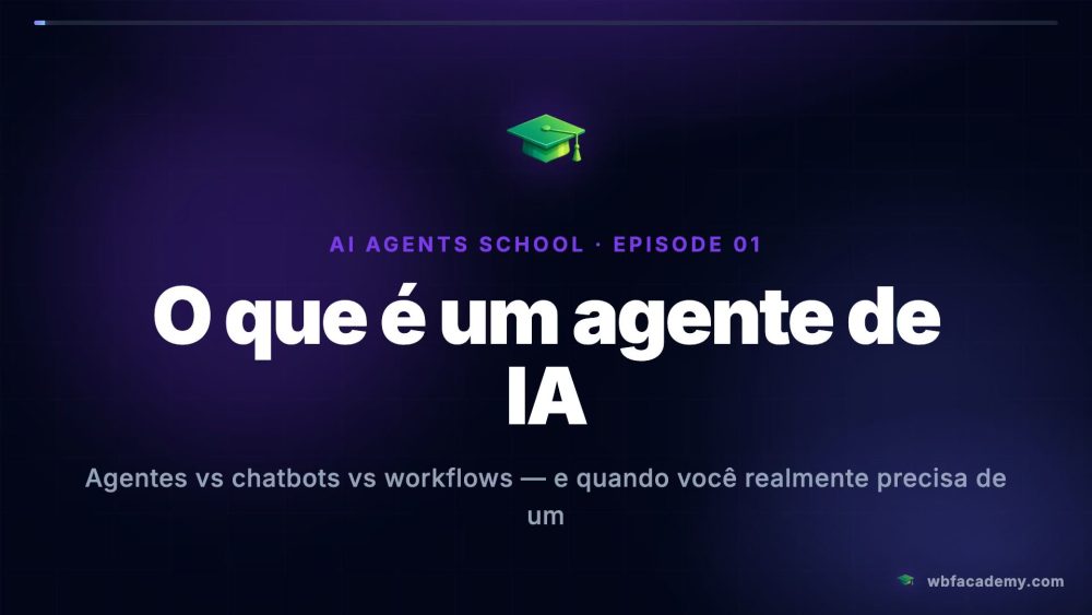 O que é um agente de IA