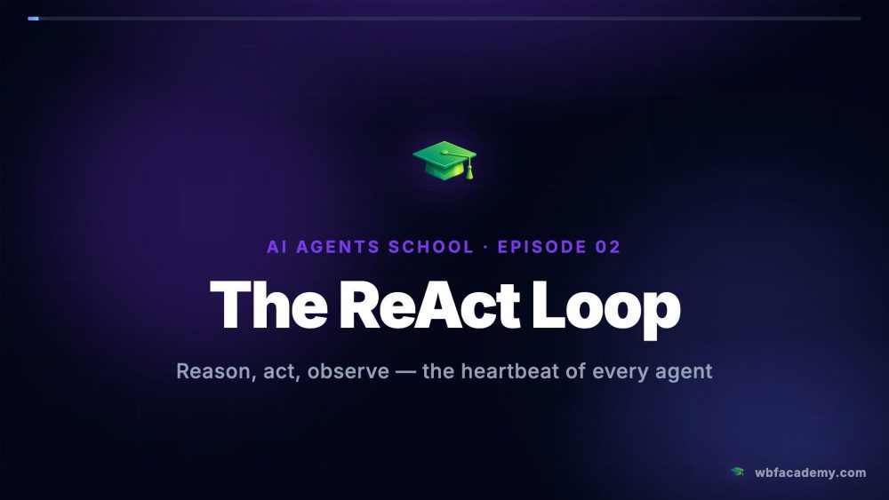 The ReAct Loop