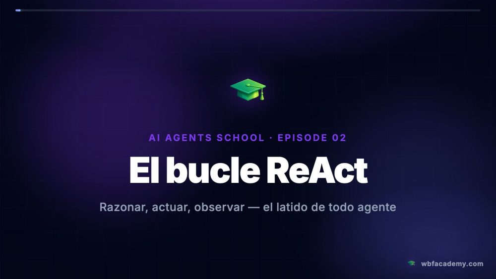 El bucle ReAct