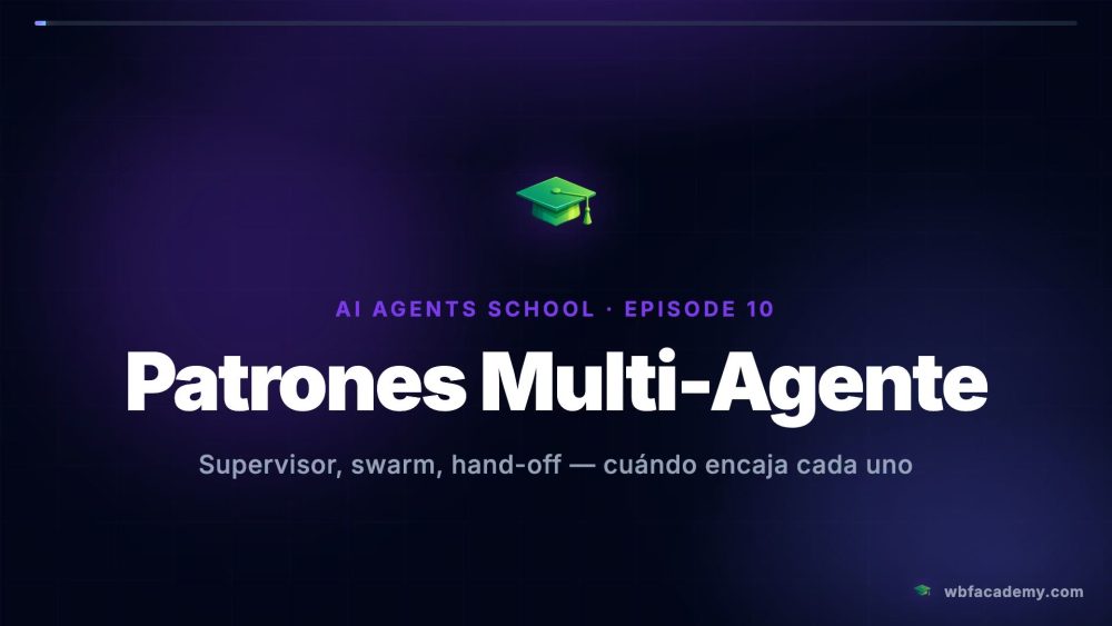 Patrones Multi-Agente