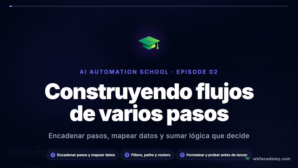 Construyendo flujos de varios pasos