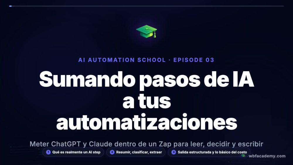 Sumando pasos de IA a tus automatizaciones