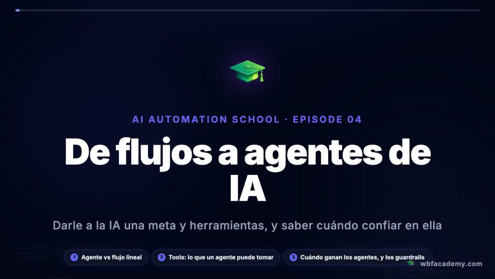 De flujos a agentes de IA