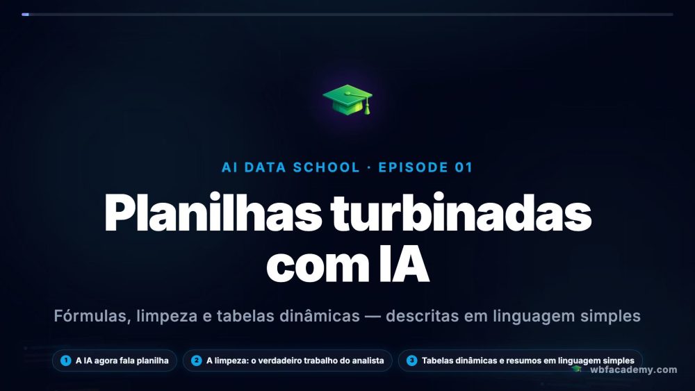 Planilhas turbinadas com IA