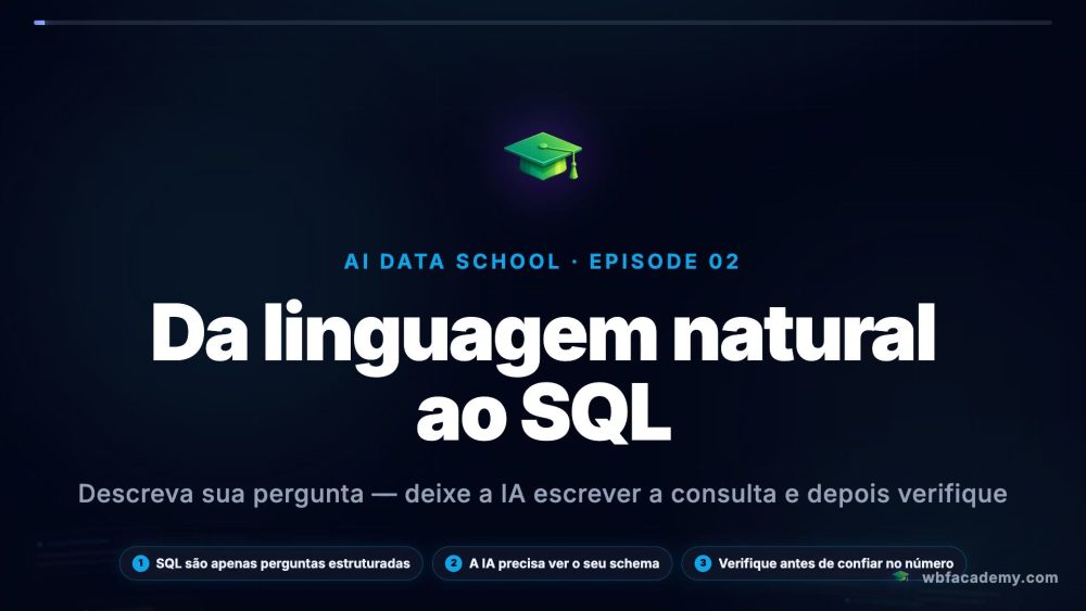 Da linguagem natural ao SQL