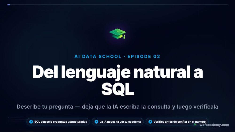 Del lenguaje natural a SQL
