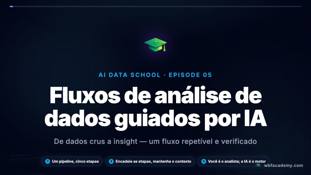 Fluxos de análise de dados guiados por IA