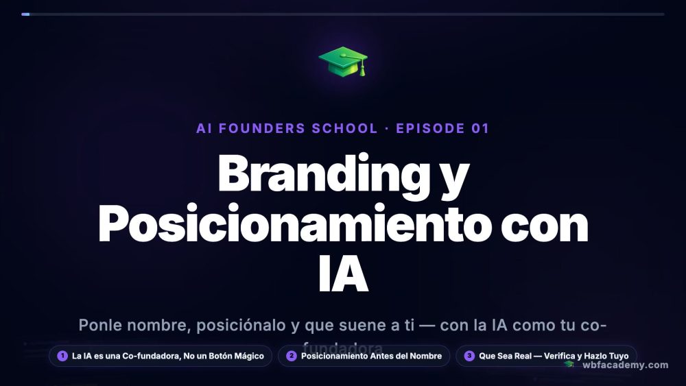 Branding y Posicionamiento con IA