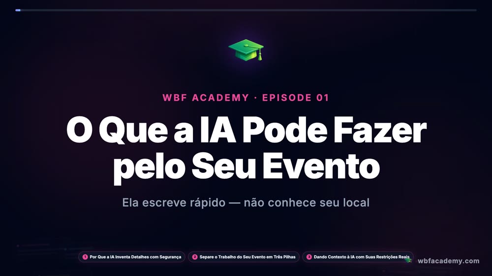 O Que a IA Pode Fazer pelo Seu Evento