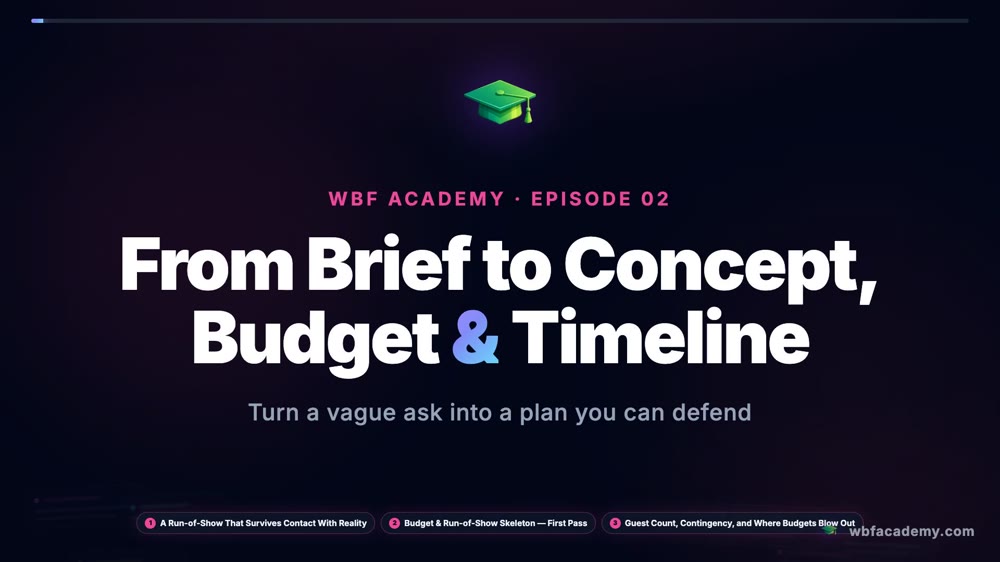 From Brief to Concept, Budget & Timeline