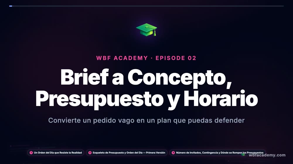 Brief a Concepto, Presupuesto y Horario