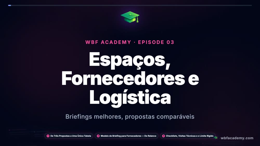 Espaços, Fornecedores e Logística