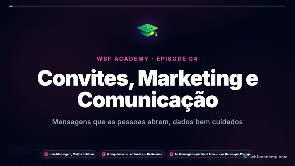 Convites, Marketing e Comunicação