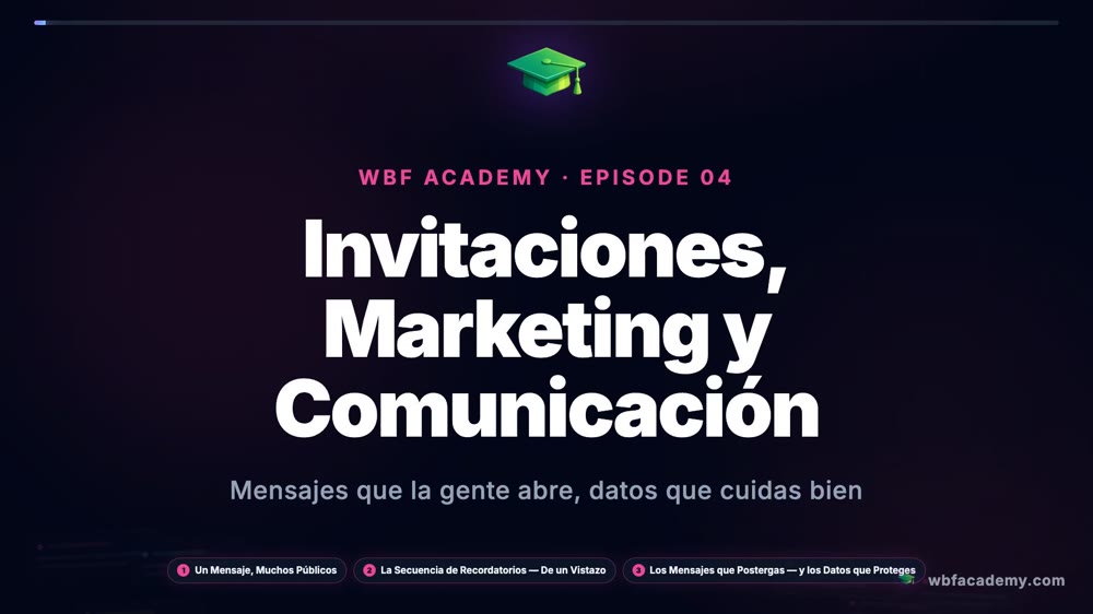 Invitaciones, Marketing y Comunicación
