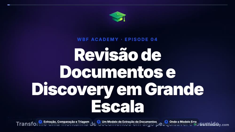 Revisão de Documentos e Discovery em Grande Escala