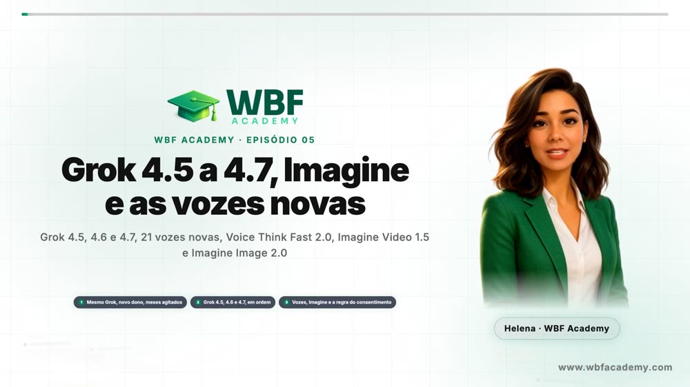 Grok 4.5 a 4.7, Imagine e as vozes novas
