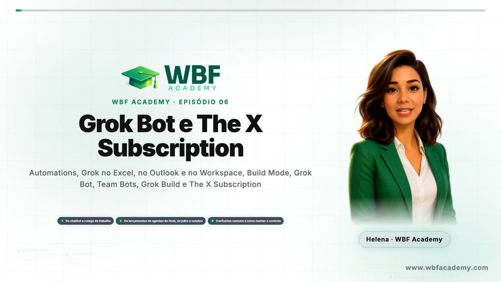 Grok Bot e The X Subscription