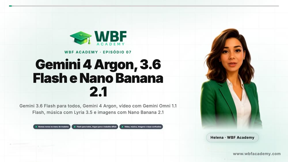 Gemini 4 Argon, 3.6 Flash e Nano Banana 2.1