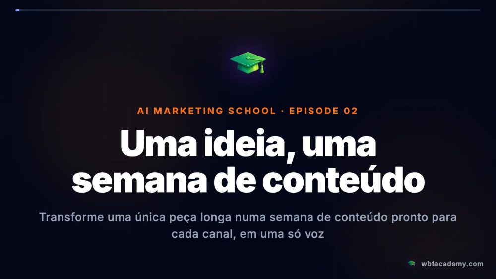 Uma ideia, uma semana de conteúdo