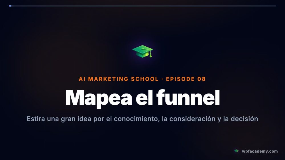 Mapea el funnel