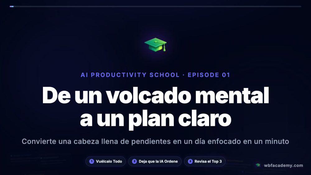 De un volcado mental a un plan claro