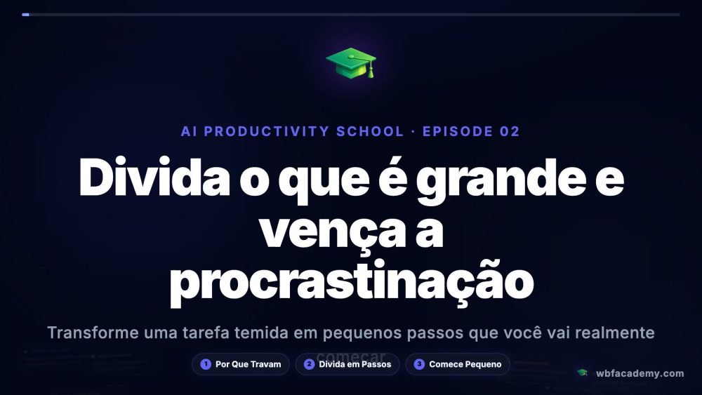 Divida o que é grande e vença a procrastinação