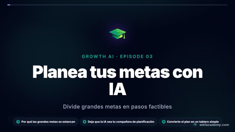 Planea tus metas con IA