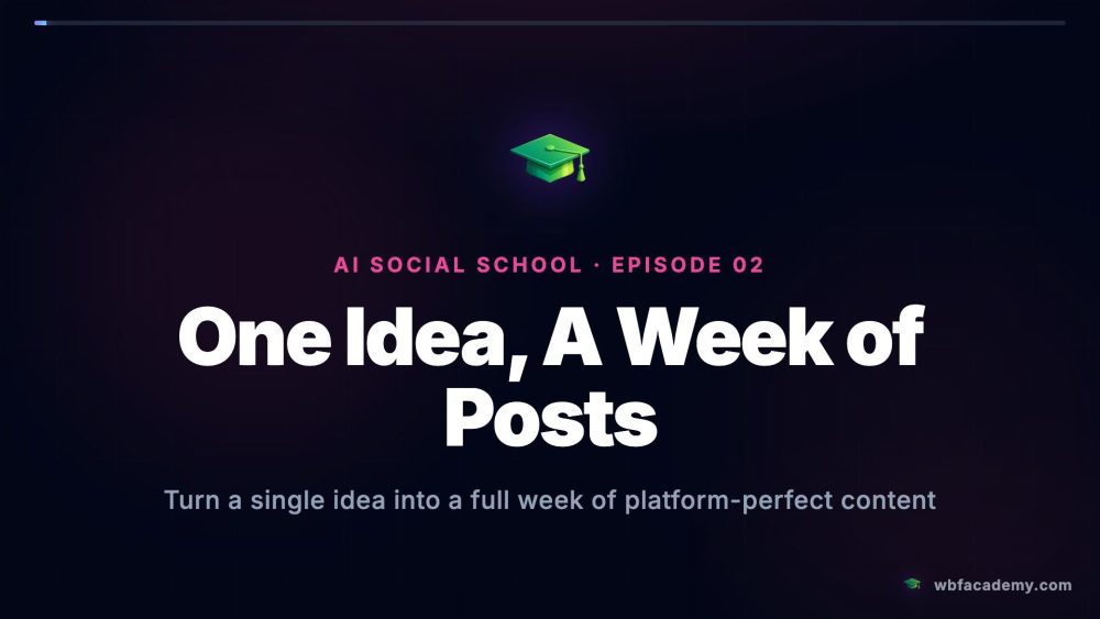 One Idea, A Week of Posts