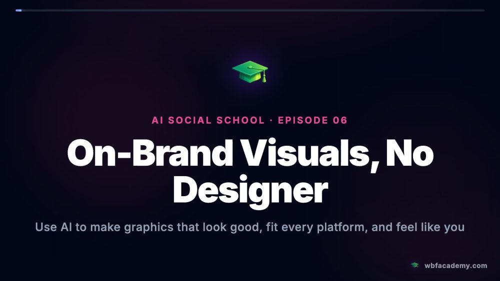 On-Brand Visuals, No Designer