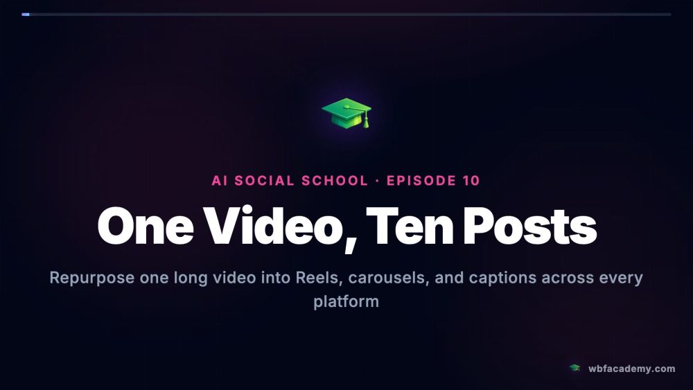One Video, Ten Posts