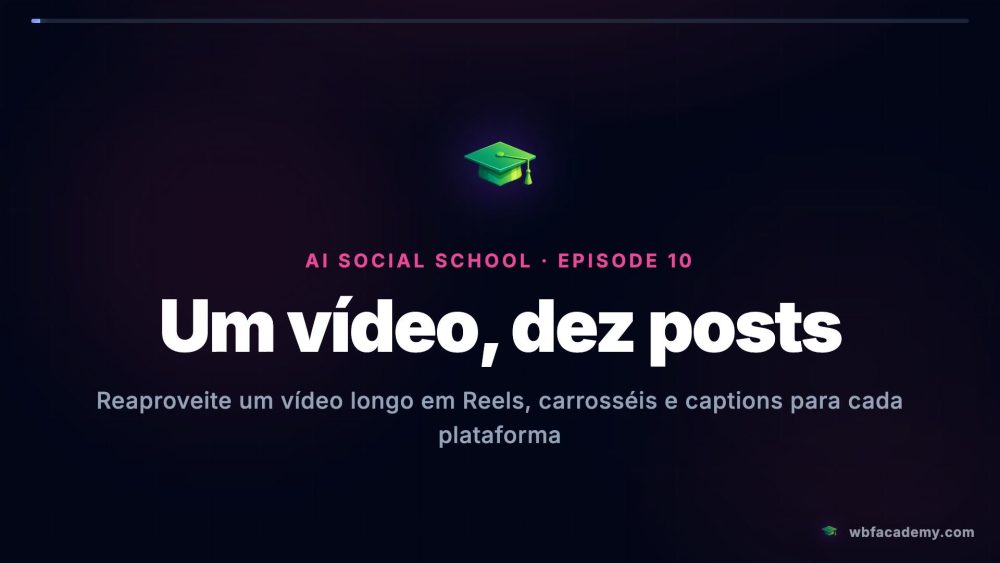Um vídeo, dez posts