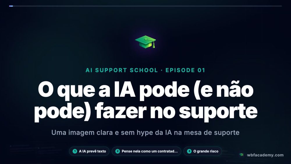 O que a IA pode (e não pode) fazer no suporte