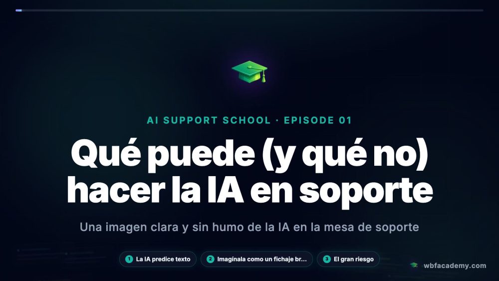 Qué puede (y qué no) hacer la IA en soporte