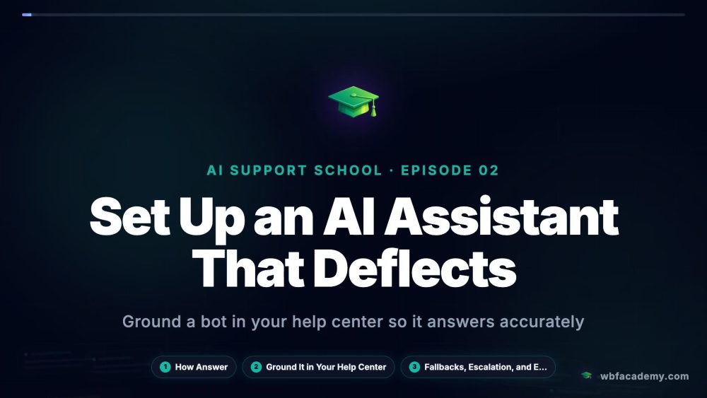 Set Up an AI Assistant That Deflects