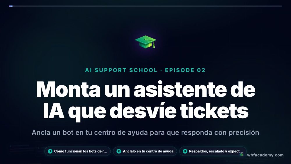 Monta un asistente de IA que desvíe tickets