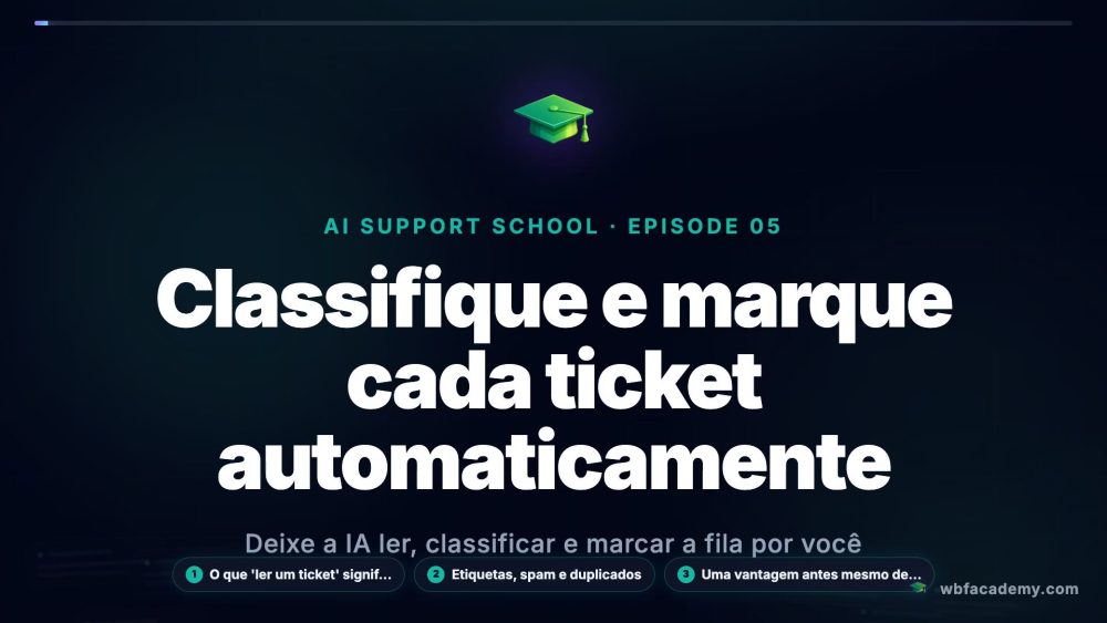 Classifique e marque cada ticket automaticamente