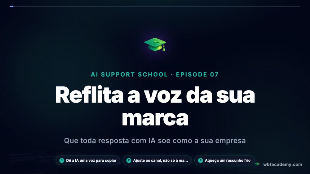 Reflita a voz da sua marca