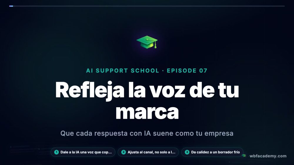 Refleja la voz de tu marca